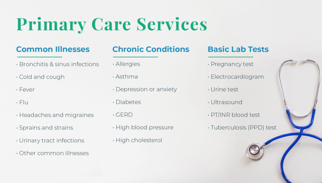Summer Health Tips from Your Local Primary Care Clinic