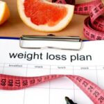 How LOCAL MD Helps Patients Achieve Healthy Weight Loss